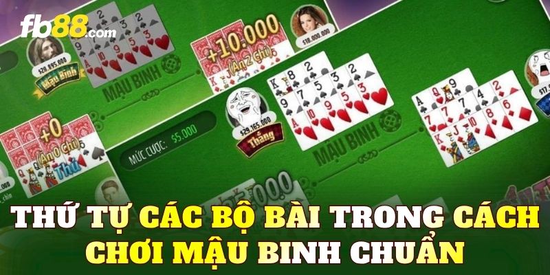 Thứ tự các bộ bài trong cách chơi mậu binh chuẩn